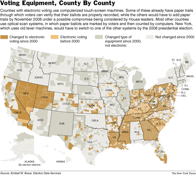 Voting Equipment, County By County