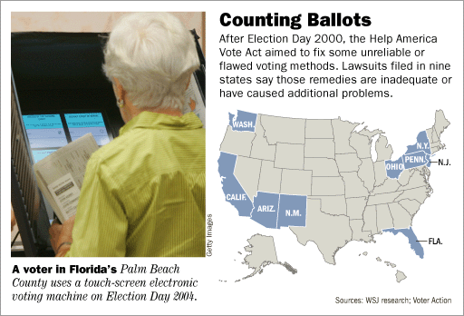 [Counting Ballots]